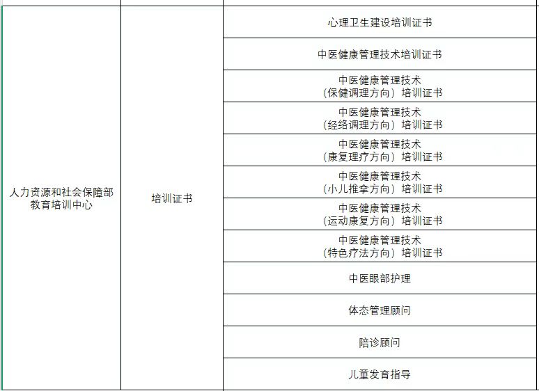 簡章